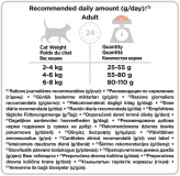 Сухой корм для стерилизованных кошек Pro Plan Sterilised, с лососем 10 кг